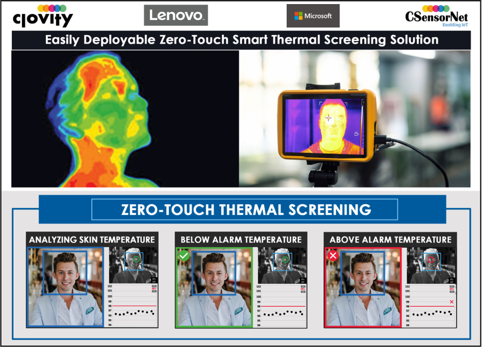 Return to Work Safely with Zero-Touch Thermal Screening Bundled Solutions Powered by Clovity, Lenovo, & Microsoft